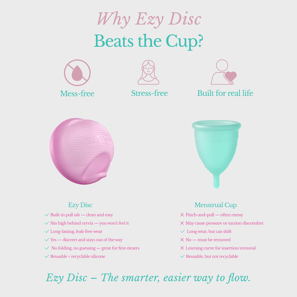 Ezy Disc