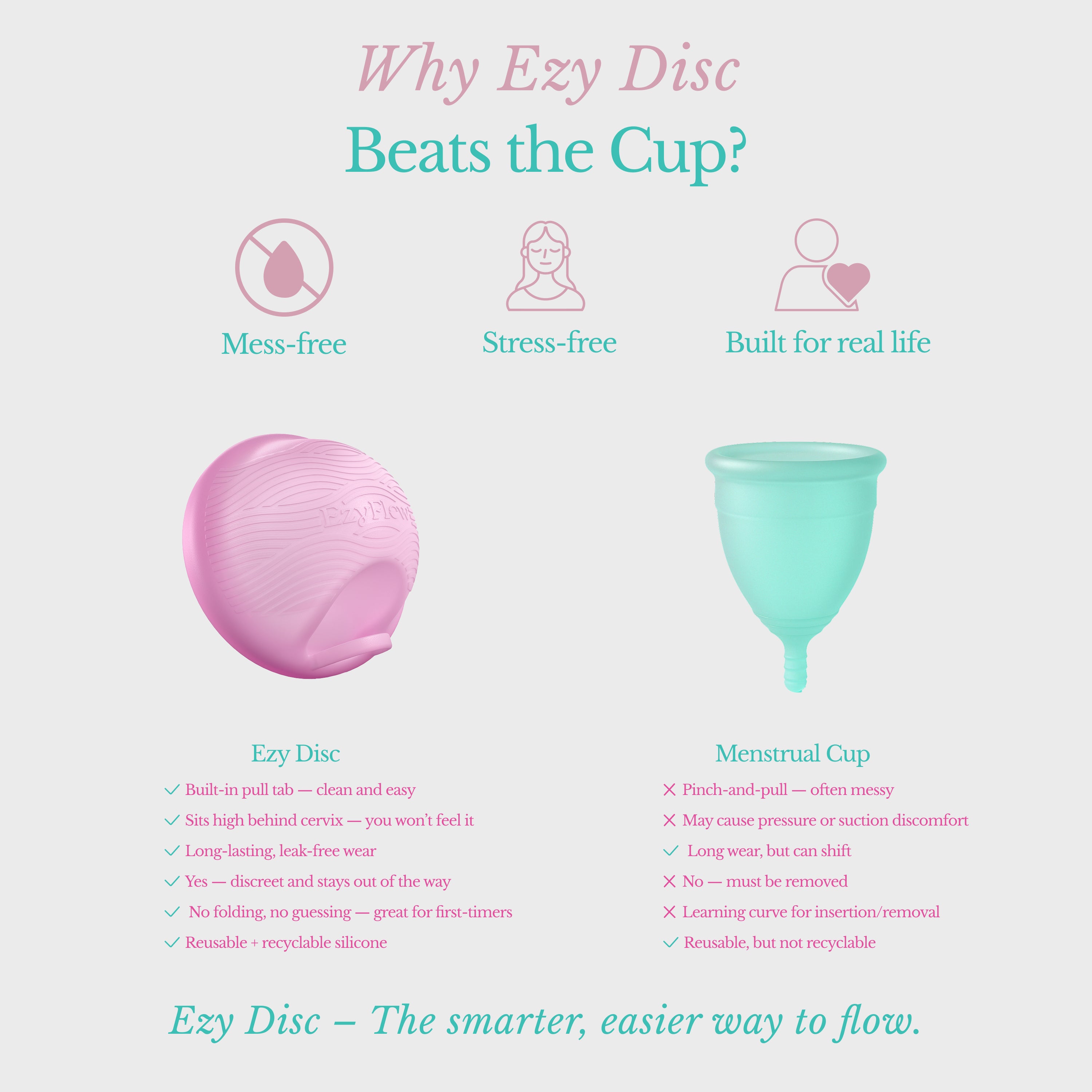 Ezy Disc